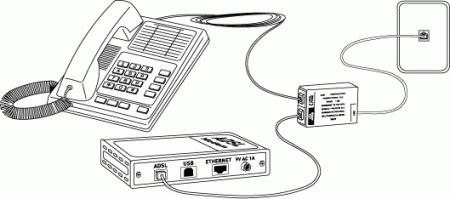 adsl diagram1