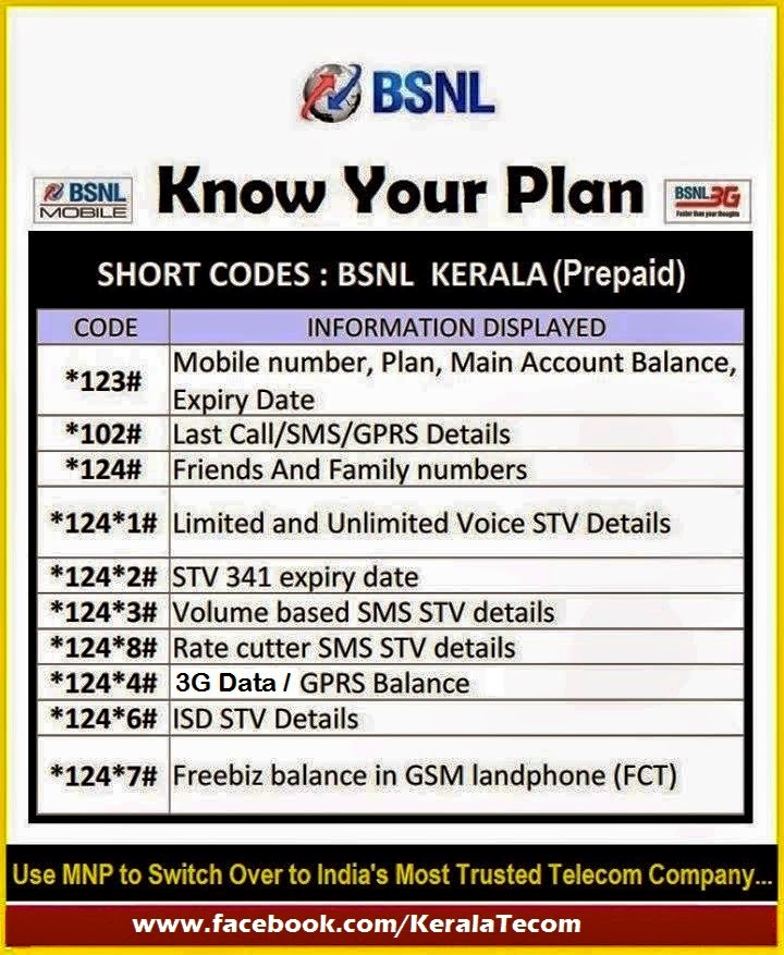 Know Your BSNL Prepaid Short Codes For Mobile Customers Of BSNL