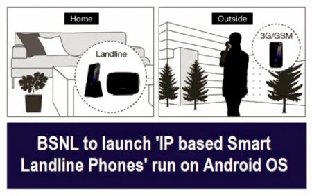 smart bsnl landline android phones