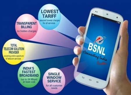 bsnl telecom services the best in India