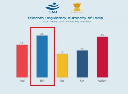 bsnl best mobile network May 2021