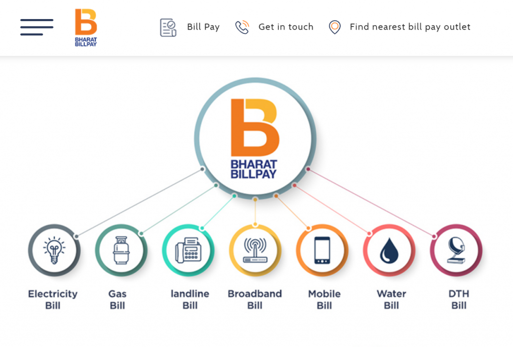 bharat bill pay bbps