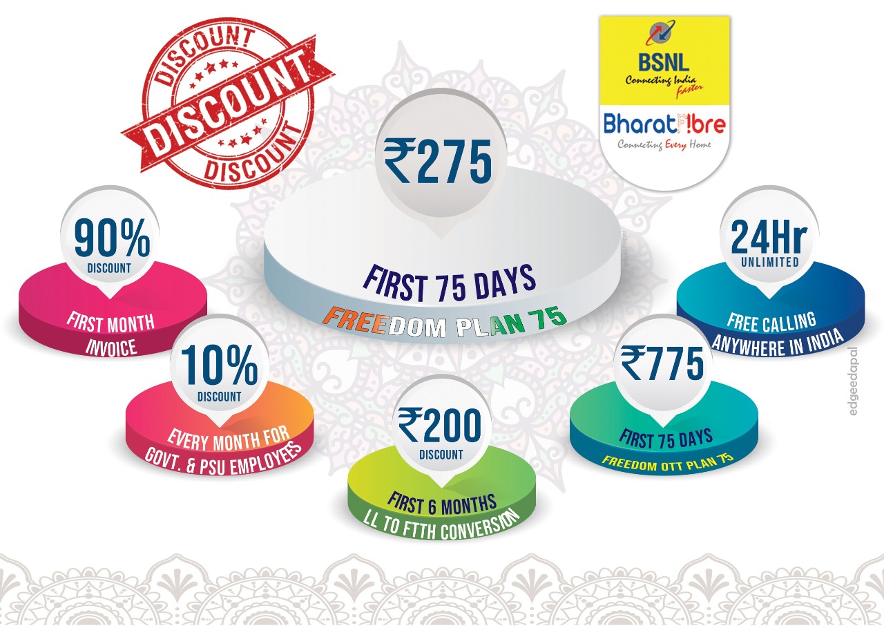 bsnl special discount schemes for new ftth customers