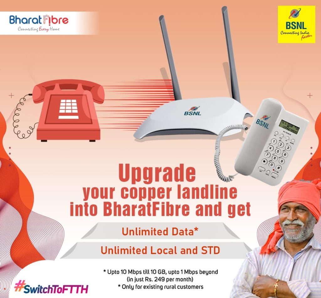 bsnl-landline-to-fiber-conversion